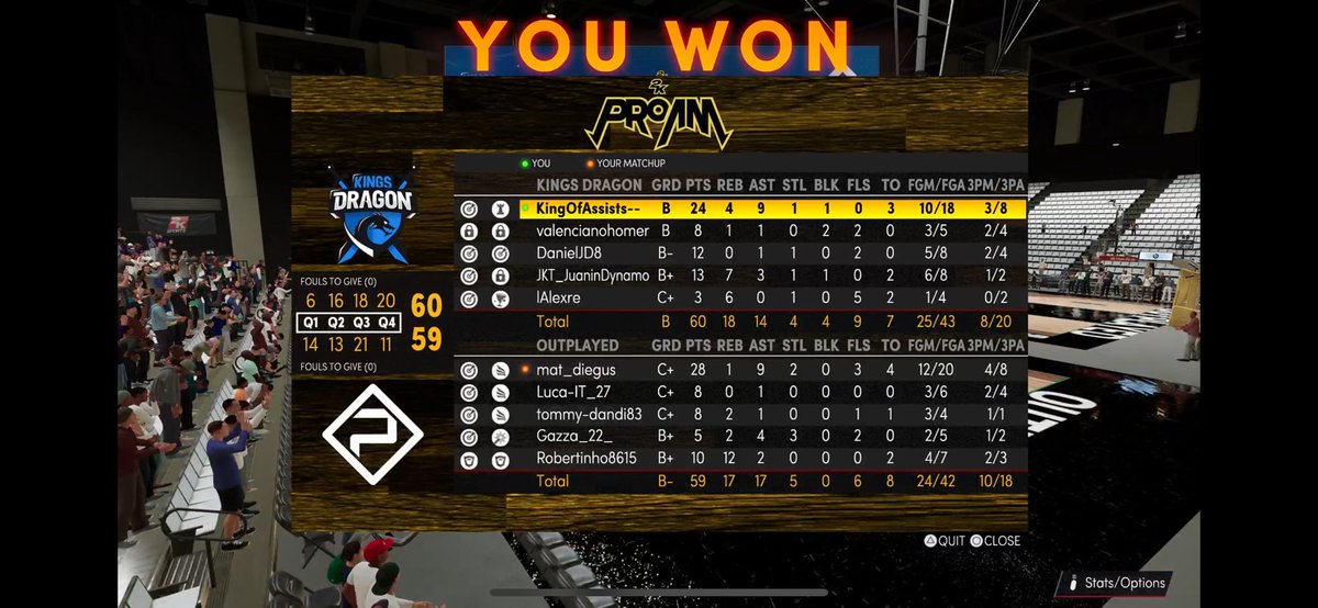 danieljd8_2k's tweet photo. Doble victoria en @2K_IES. Gran partido de todo el equipo! 💙 @KingsdragonEs
Ggs a @Redcampcrew.
Let's do it bro @kingofassists_ 🔥🚀. https://t.co/azLDbzdbbB