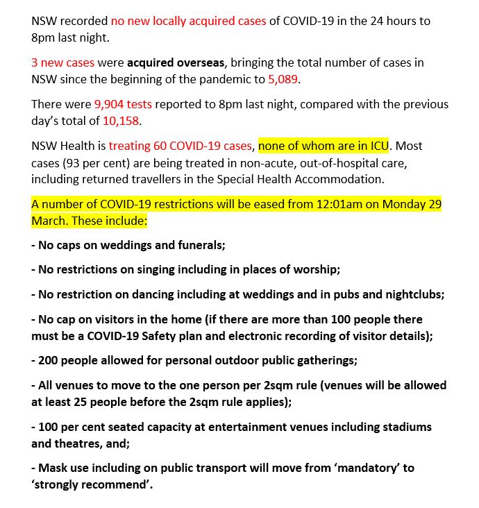 Nsw Health On Twitter Nsw Recorded No New Locally Acquired Cases Of Covid19 In The 24 Hours To 8pm Last Night Three New Cases Were Acquired Overseas Bringing The Total Number Of