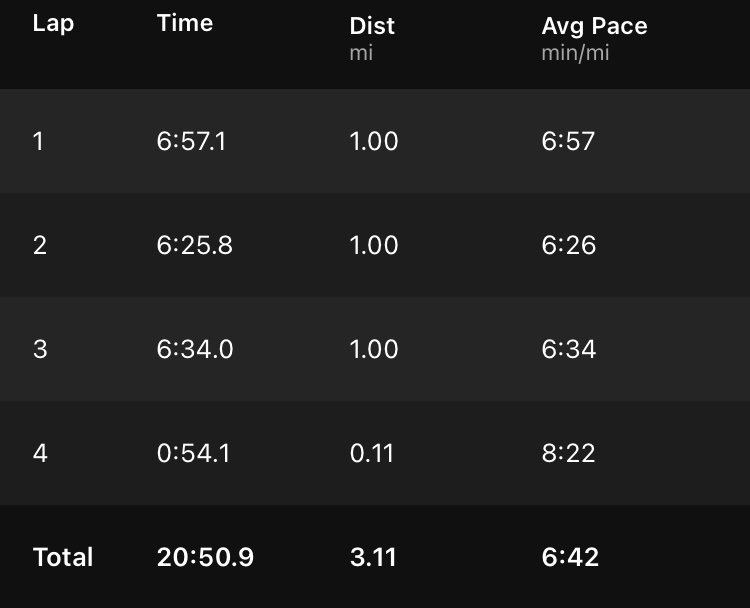 CFworldrecord's tweet image. Signed up to the #LochNess Loop Challenge with #RowTheDistance &amp;amp; #RaceTheDistance. Enjoying the new Live Mapping system and ticking away the 80KM to complete #VirtualRace #VirtualChallenge #StayHomeWorkout #2021goals #FitnessMotivation #running #rowing #GoRowIndoor #runchat