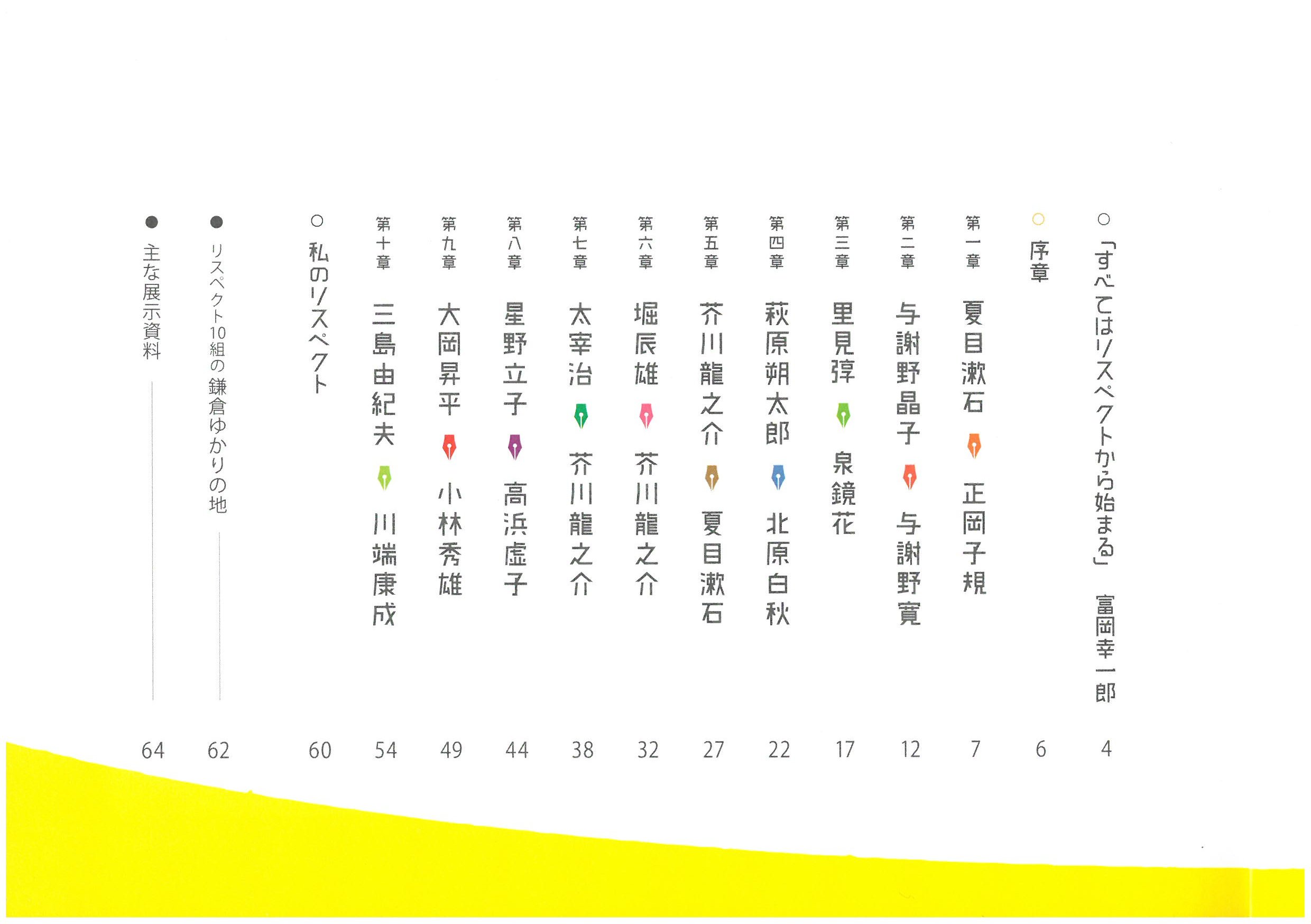 鎌倉文学館 3月26日は 歌人 詩人の与謝野鉄幹 寛 の忌日 鉄幹忌 鉄幹の号を使っていたのは一時期 活動は 寛 の名 の方が長いのですが 鉄幹の方がなんかかっこいいからか こちらの方が有名ですね 鉄幹 とは老梅の幹の雅称だそうです かっこいい 妻
