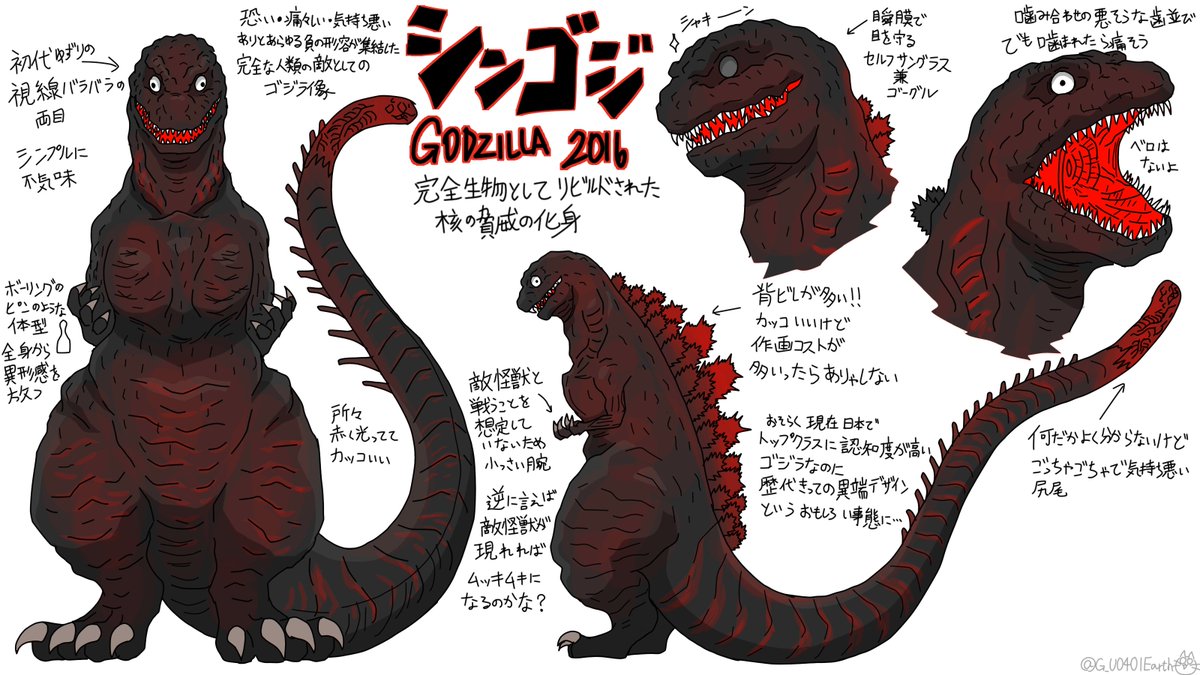 猫怪獣ノラ ゴジラのデフォルメイラスト練習シリーズ 10年代以降のギャレゴジからギュラゴジまで揃いました ようやく現行の ゴジラシリーズに追いつきました ゴジラ Godzilla 猫怪獣ノラ ゴジラのデフォルメイラスト練習シリーズ 10年代以降のギャレゴジからギュラゴジまで揃いました ようやく現行の ゴジラシリーズに追いつきました ゴジラ Godzilla