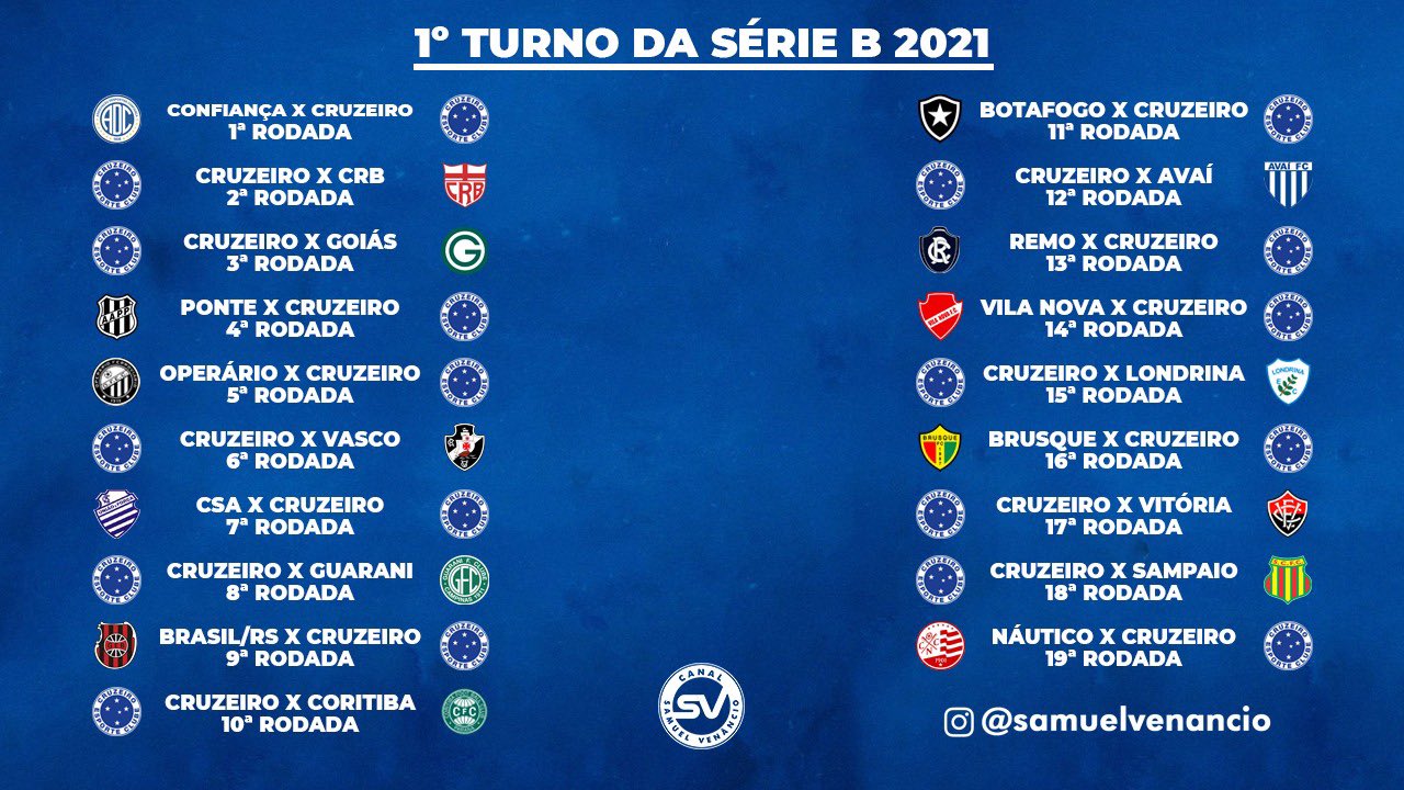 sᴀᴍᴜᴇʟ ᴠᴇɴᴀ̂ɴᴄɪo ™ on X: Jogos do 1º turno do Cruzeiro na Série B 2021   / X