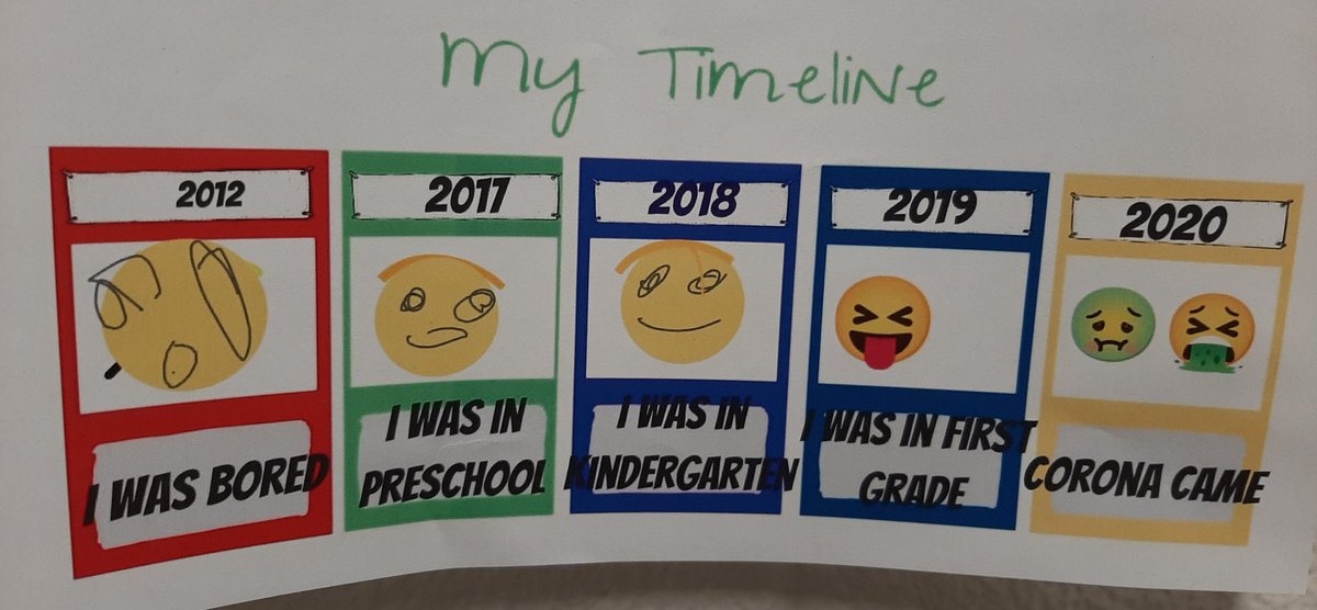 Girl_Momma89's tweet photo. We made timelines of our lives in class. Great material for future history books that cover 2020. #skyviewcreates @Skyview_STEM #COVID19 https://t.co/3jwef6w2db