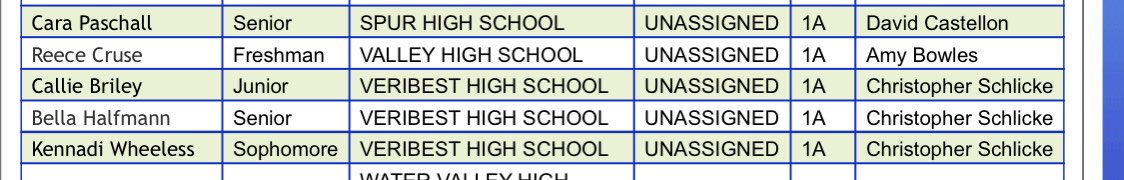 VeribestB's tweet photo. Congrats @callie12926468 @_bellalea @kennfaith04 or @kennadi0408. These 3 were selected to the 1A All-State Team. Very well deserved. Beyond proud. Lady Falcons are represented well. https://t.co/LsJuVfFJgN