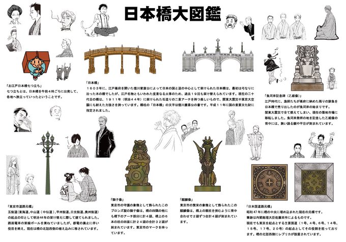 クッキー編集部公式 5月号発売中 Cookieshueisha Page 11 Twilog
