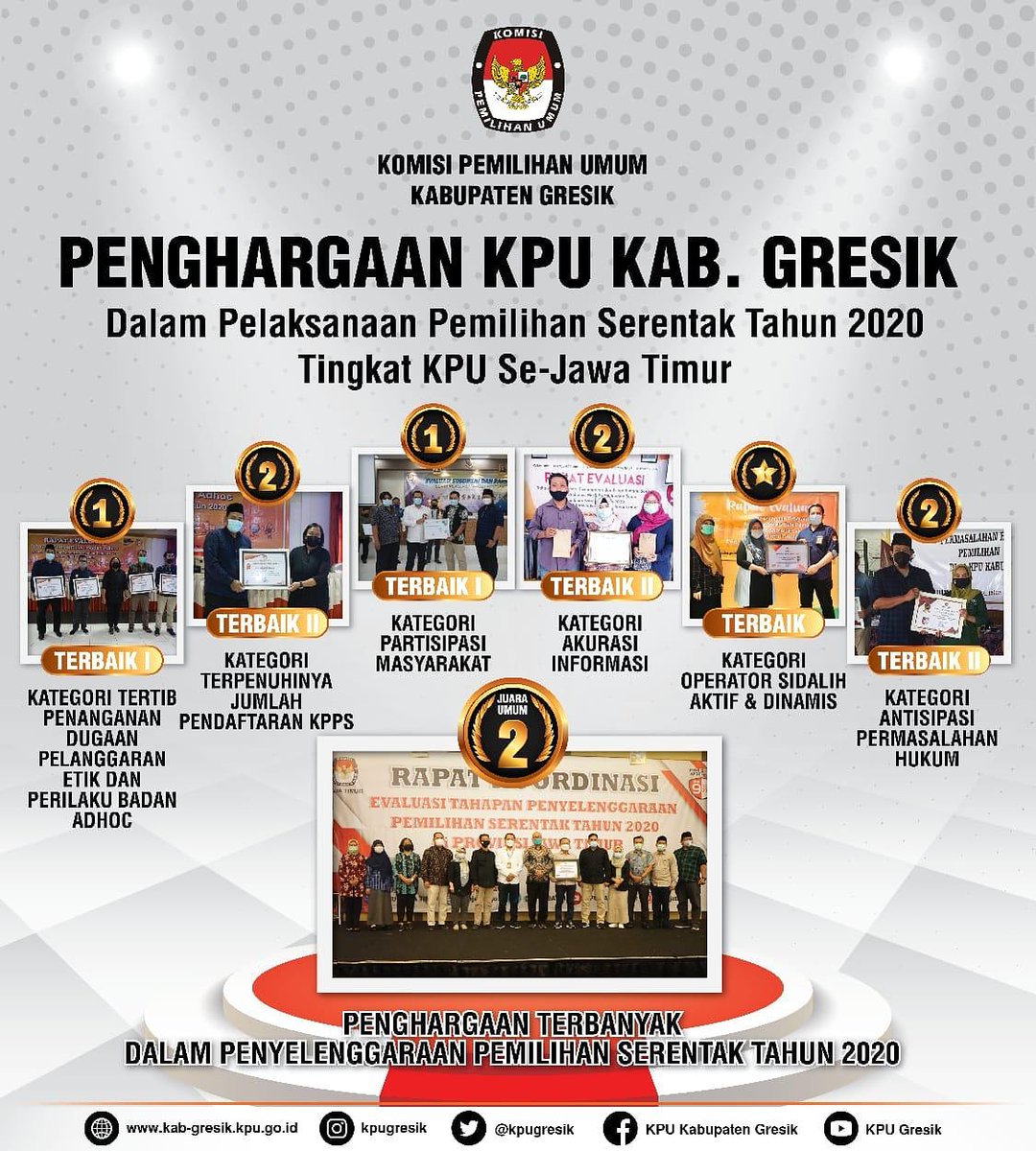 Makmun Gresik (@makmungresik) on Twitter photo 
