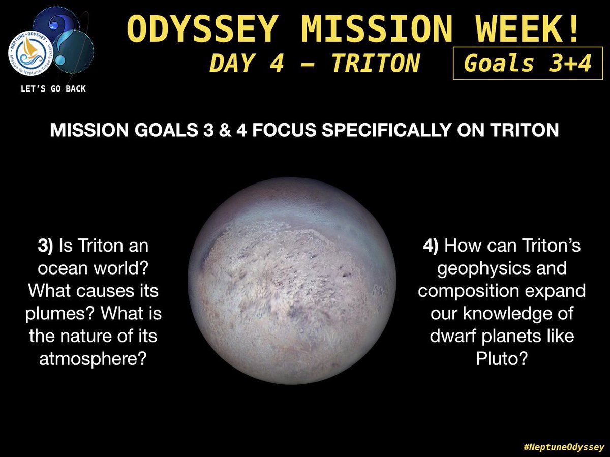 ExploreIGO's tweet image. DAY 4 #NeptuneOdyssey week!
TRITON (post 1/6)

#Science goals 3 &amp;amp; 4 of this @JHUAPL mission plan focus on #Netune ‘s moon Triton 🔱🛰🔵
