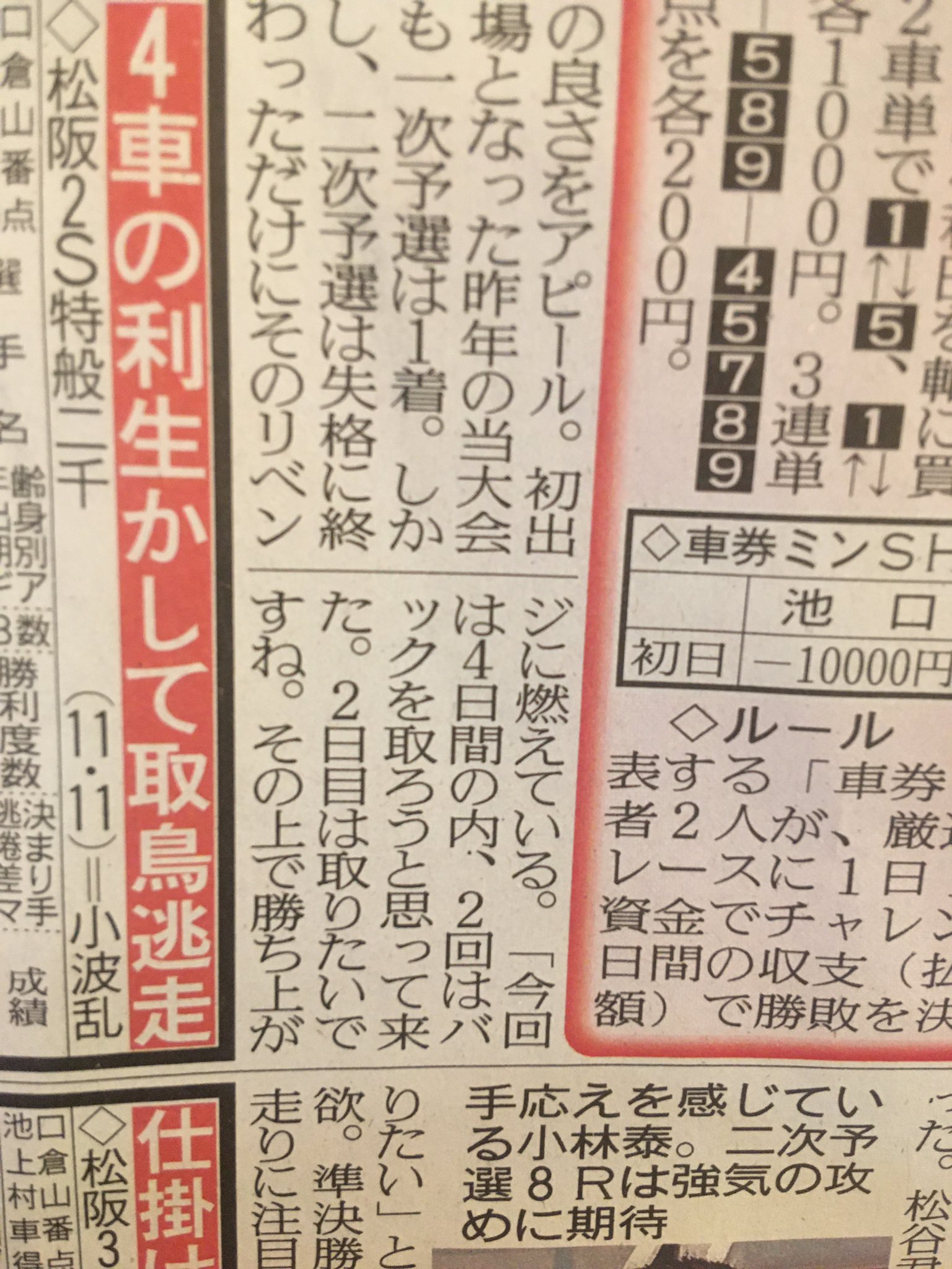 けーぼー コメダで報知 デイリー サンスポと３誌から情報収集 みんなカラー紙面 松阪は力入れてるんやね 報知 小林泰正は４日中２回バック取るつもり デイリー本田 松浦は２日目以降良くなる ワシもそうだった サンスポ久保千代志 清水は２ｃ