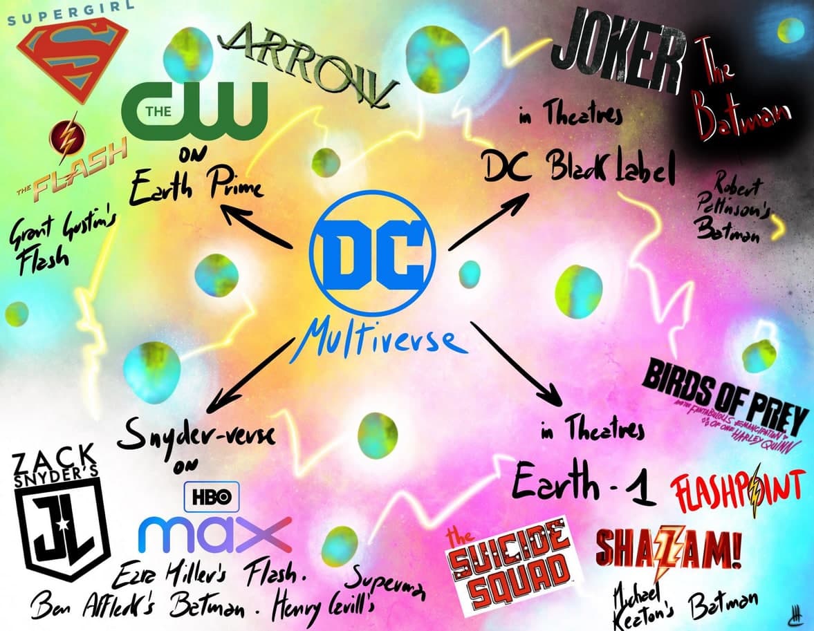 SnyderCutBR tweet picture