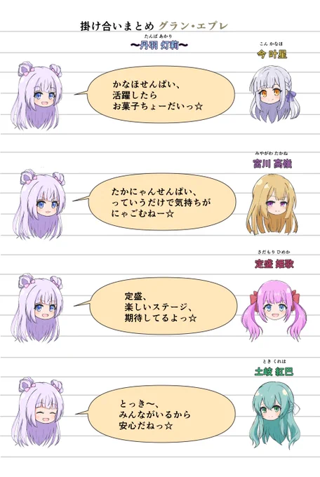 ラスバレ グラン・エプレ掛け合い
丹羽 灯莉(たんば あかり)
定盛☆
#ラスバレ 