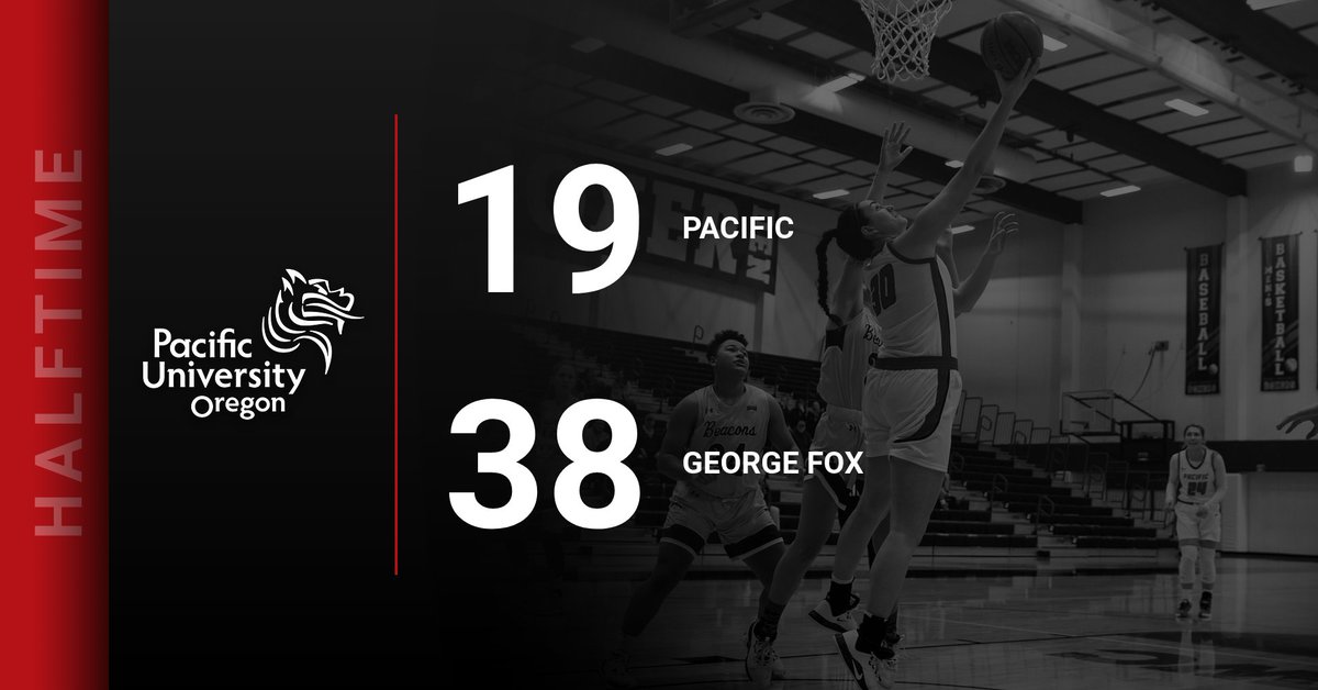 BoxersGameday's tweet photo. Your halftime score for women's basketball. #Goboxers https://t.co/TTeMJff2VC