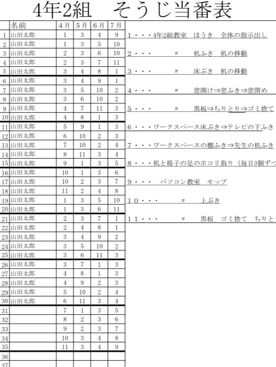 firstlighter's tweet photo. 【春休みプレゼント企画①】
　〜学級経営スタートダッシュ編〜

チーム作りの目安

・初日に方針を示し
・３日で関係の基礎を作り
・１週間で仕組みを整え
・１ヶ月で定着を目指す

初めに仕組みを整える事はチームに安心・安定をもたらします。そこで4月初めに役立つファイルをまとめてプレゼント。 https://t.co/gss3AxYDJl
