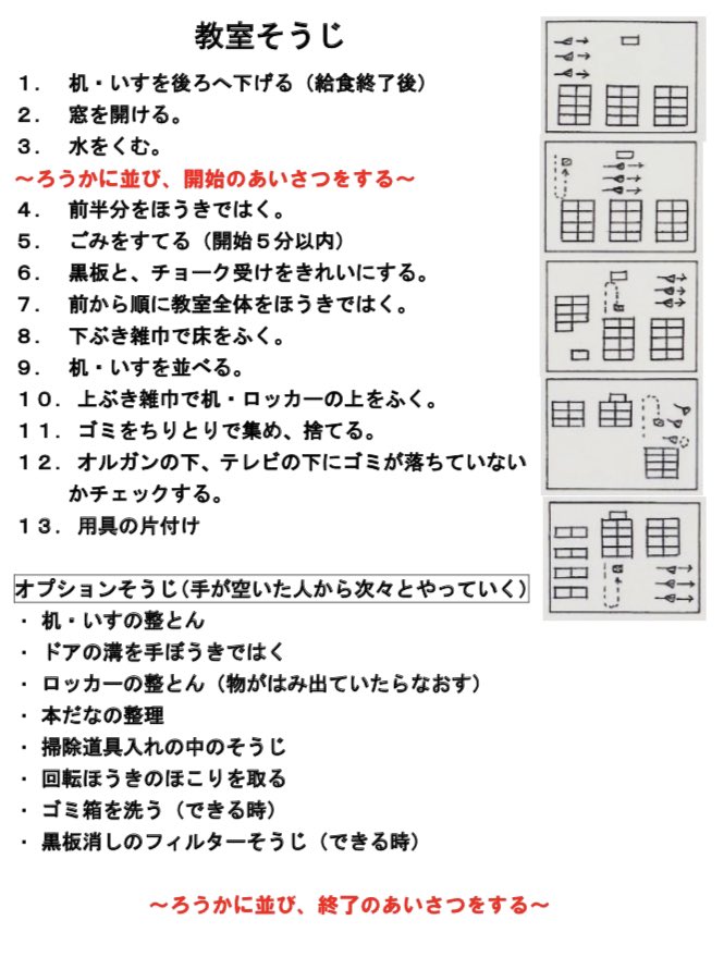 firstlighter's tweet photo. 【春休みプレゼント企画①】
　〜学級経営スタートダッシュ編〜

チーム作りの目安

・初日に方針を示し
・３日で関係の基礎を作り
・１週間で仕組みを整え
・１ヶ月で定着を目指す

初めに仕組みを整える事はチームに安心・安定をもたらします。そこで4月初めに役立つファイルをまとめてプレゼント。 https://t.co/gss3AxYDJl