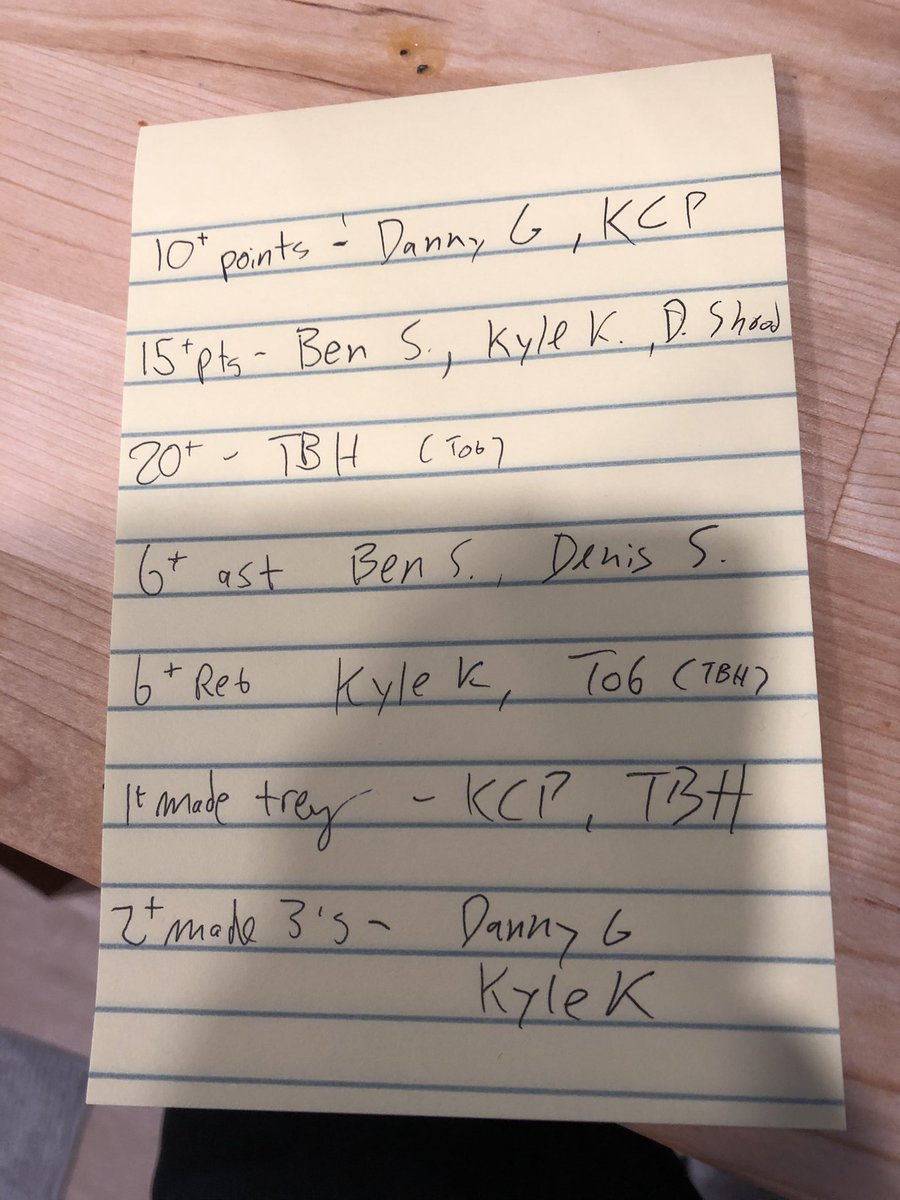 FishboneFC's tweet photo. @erinkatedolan maybe the 76ers and lebronless Lakers will take your mind off of it. Hey here’s my player prop parlay, thoughts? Your friend - Nate https://t.co/7Y8dMutRTY