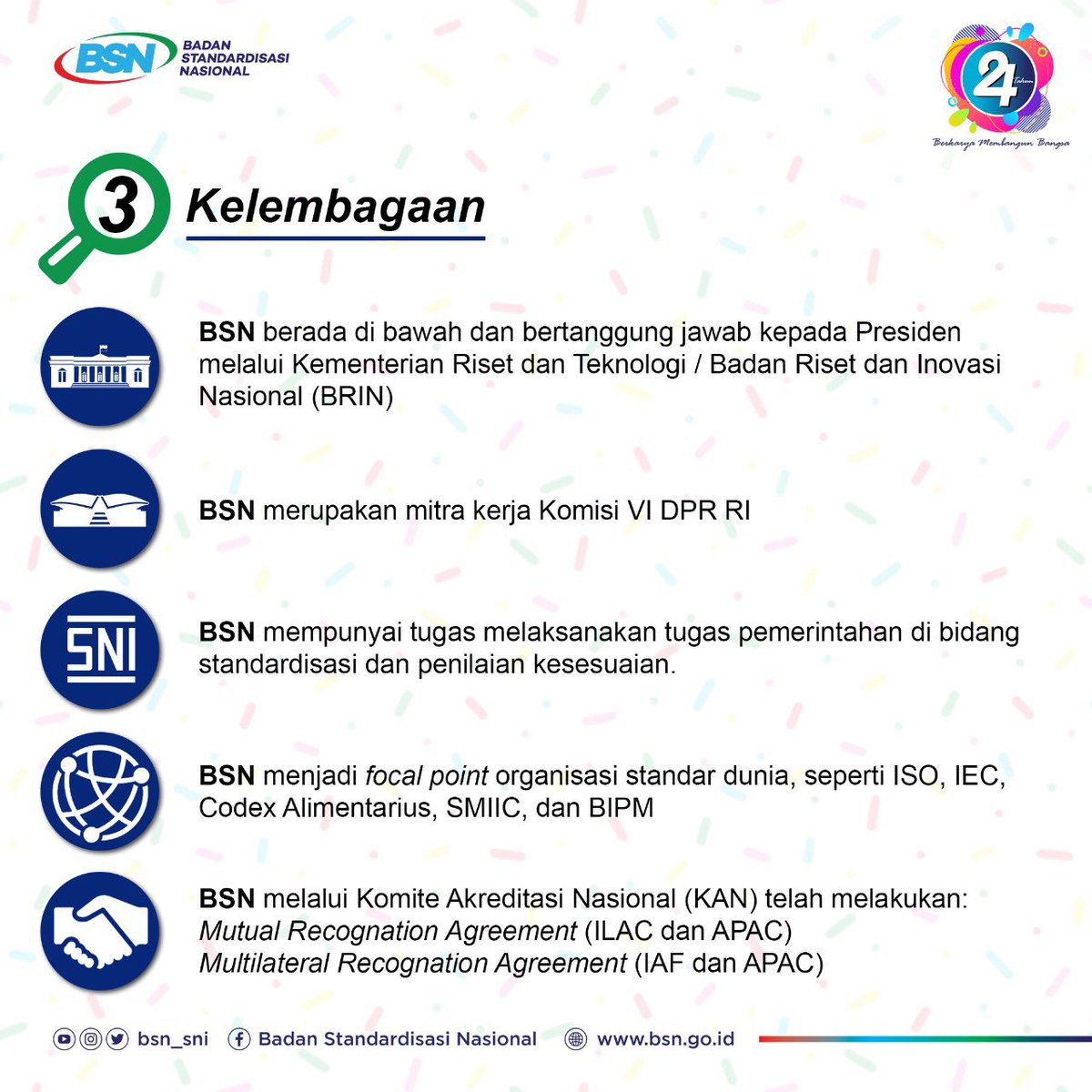 Banggamemakaisni On Twitter Bsnberkaryamembangunbangsa Sayapilihprodukbersni Hutbsn Hutbsnke24 Sni Standarnasionalindonesia Bsn Badanstandardisasinasional 4 4 Banggamemakaisni On Twitter Bsnberkaryamembangunbangsa Sayapilihprodukbersni Hutbsn Hutbsnke24 Sni Standarnasionalindonesia Bsn Badanstandardisasinasional 4 4