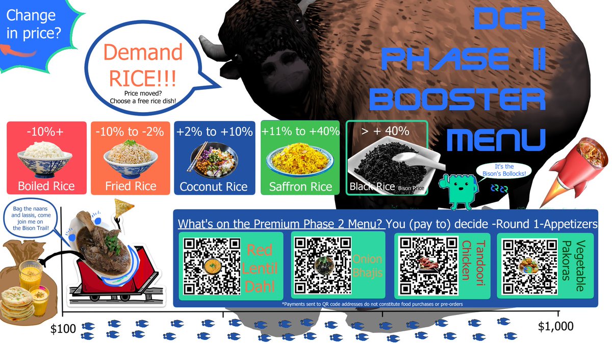 DCR Bison tweet media