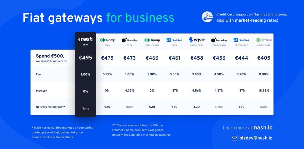 NashMaximalist's tweet photo. @TheDaoMaker Please, you are robbing your users. Consider @nashsocial https://t.co/Nf5e7hCqUl
