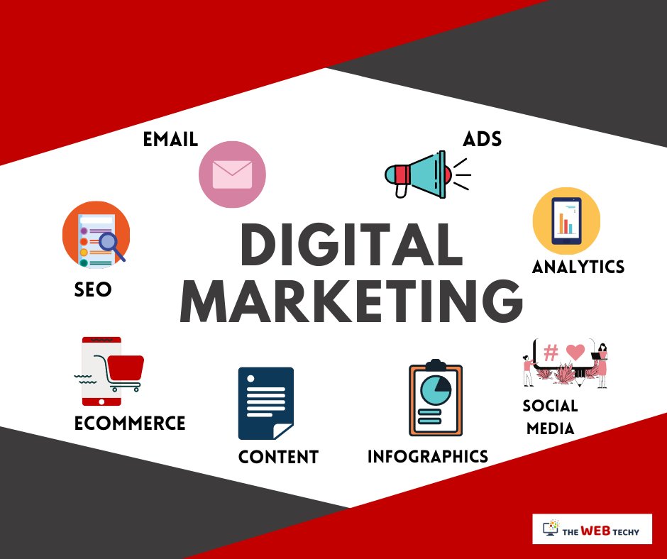 TheWebTechy's tweet image. Digital Marketing Company in India offering guaranteed improvements as well as digital growth. 
#thewebtechy #digitalmarketing #marketing #socialmediamarketing #digitalmarketingagency #socialmedia #digitalmarketingtips #business #digitalmarketingstrategy #branding