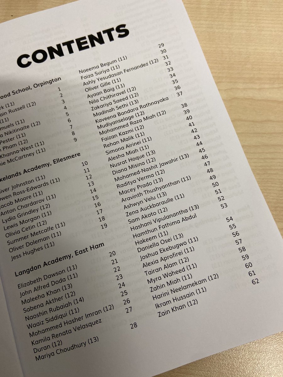 Congratulations to all of the Langdon students who made a huge contribution to the latest book from #youngwriters  .. an amazing achievement! Many thanks to Ms Alimi for her continued hard work and dedication to our young people