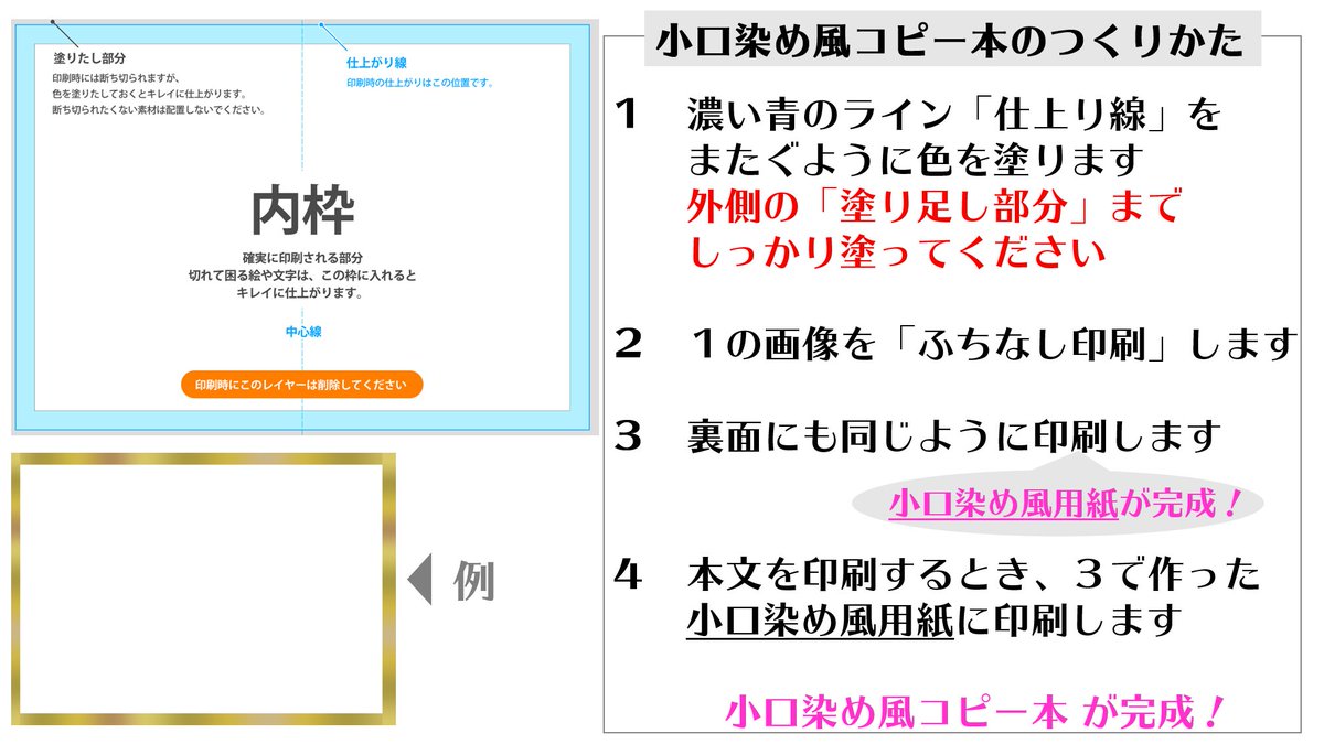 おうちで出来るコピ本アレンジ Twitter