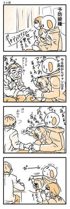 予防接種 回を重ねるごとに娘が察知するのが早くなってます。あとよその子のギャン泣きに必ずと言っていいほど共鳴します…

#育児漫画
#育児絵日記 