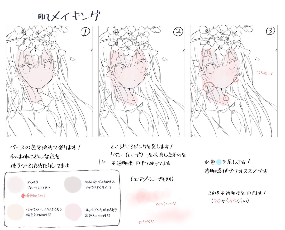 メイキング!!!!? 