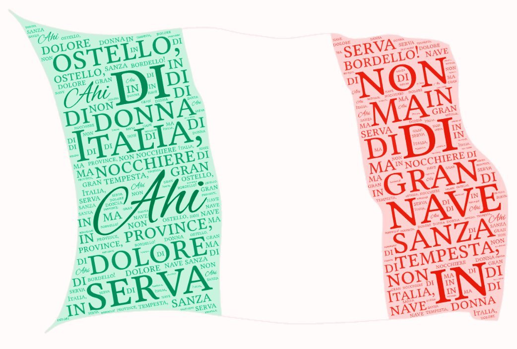 4ACaccioppoli's tweet photo. Maria.G.  #DanteSocial #calligramma @MuseCAMPANIA 
“Ahi serva Italia, di dolore ostello,
nave sanza nocchiere in gran tempesta,
non donna di province, ma bordello!” (Purgatorio, VI canto) https://t.co/aq1yj3yUqq
