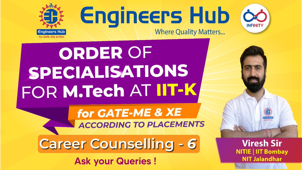 engineers_hub's tweet image. Come and Join Live @ 11:00 pm, Today on Career Counselling Session-6.
youtu.be/fOqRyG_Tqpo

#Career_counselling #M_Tech #iitkanpur #GATE_2021 #GATE_Aspirants #engineers__hub #INFINITY_App #Negi_sir #GATE_aspirants #NITIE #NITIE_Preparation_Tips