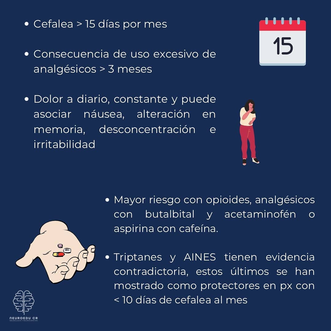 neuroeducr's tweet photo. Los analgésicos utilizados de forma errónea y en exceso pueden generar más problemas que soluciones. Ojo con el uso desproporcionado de estos medicamentos #cefalea #headache #neurologia #neurology #neurotwitter https://t.co/u4iAU0bXO6