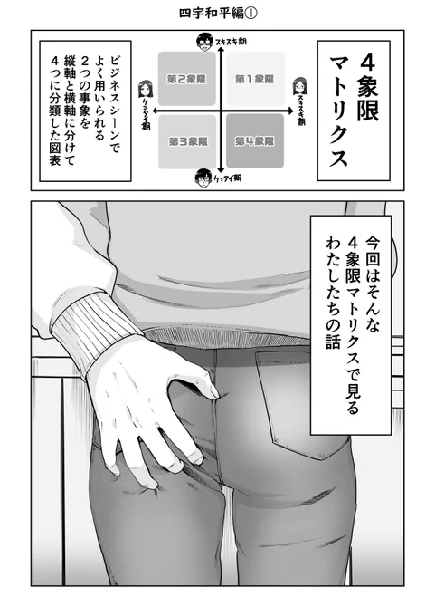 【創作漫画】付き合って3年のカップルのモチベーションの話(1/3) 