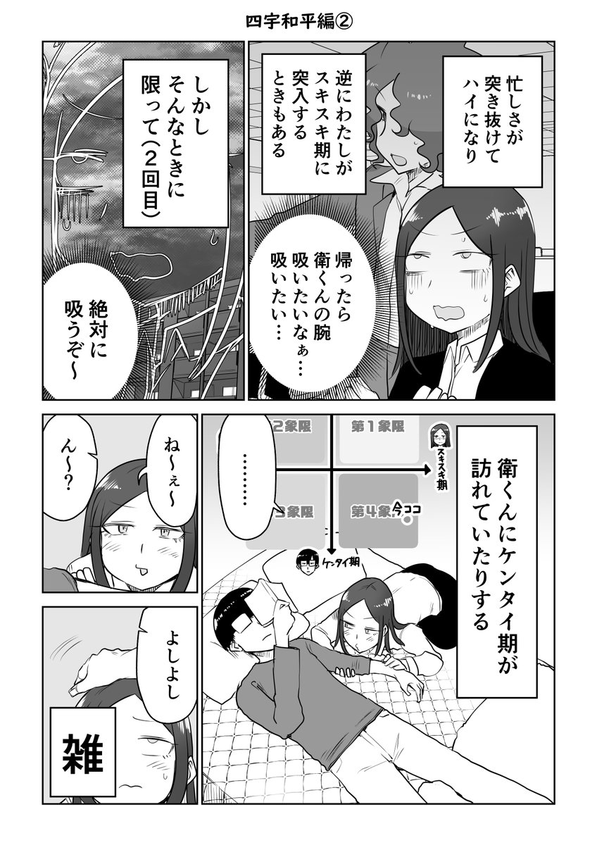 【創作漫画】付き合って3年のカップルのモチベーションの話(1/3) 