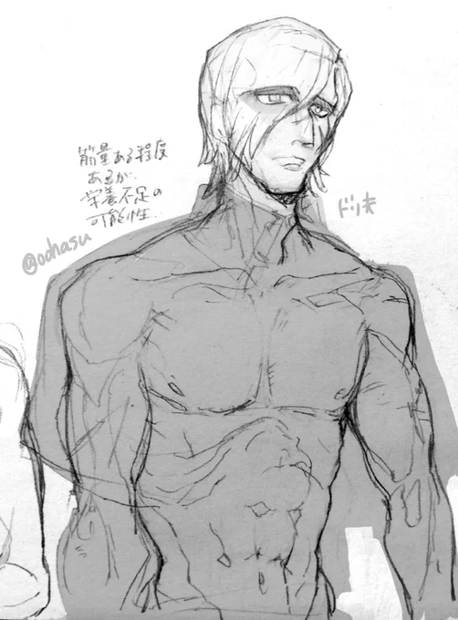 夜中のいきぬき消しちゃったので再掲。体格イメージ 