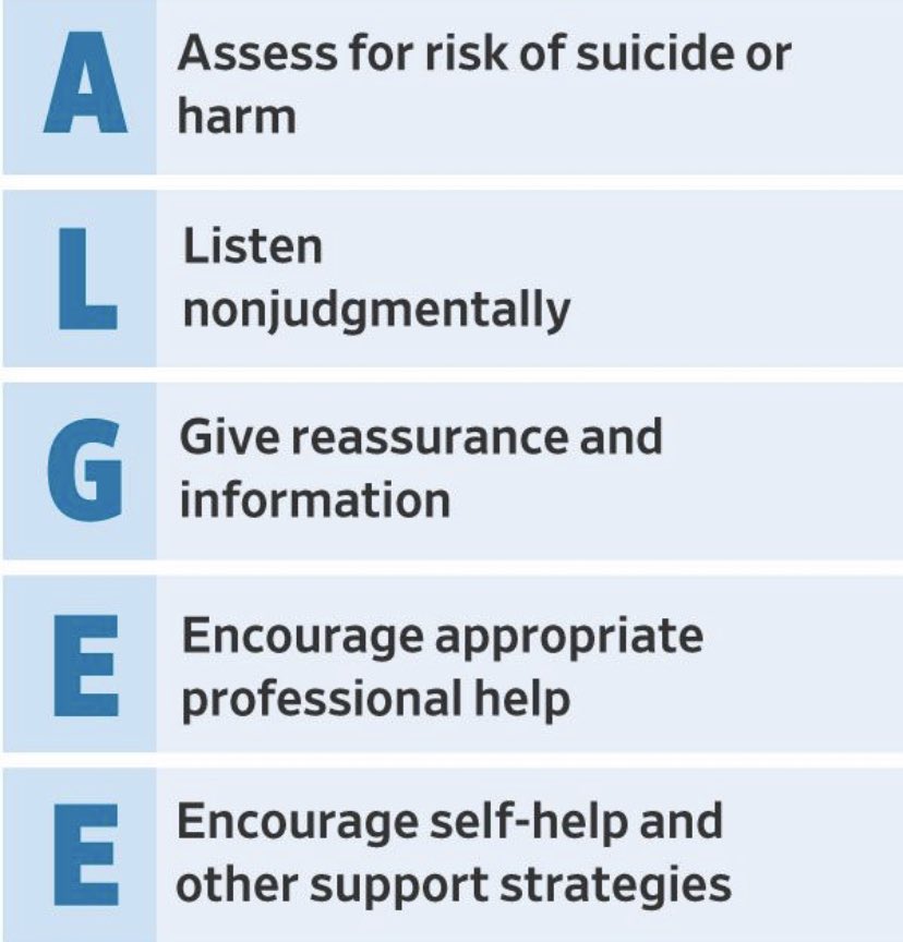 CharlesRHusted's tweet photo. Completed my Instructor course @MHFirstAidUSA ✅ today.. “First aid for mental health is just as important as first aid for our bodies”.. #BeTheDifference #OneMindPledge @TheIACP https://t.co/Zjr78nlClJ