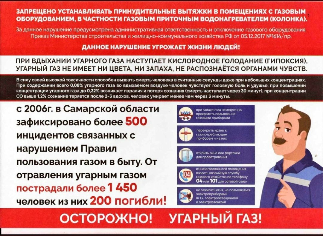 Управляющая компания гармония. Осторожно УГАРНЫЙ ГАЗ. Осторожно УГАРНЫЙ ГАЗ памятка. УГАРНЫЙ ГАЗ плакат. Классный час на тему осторожно УГАРНЫЙ ГАЗ 2 класс.