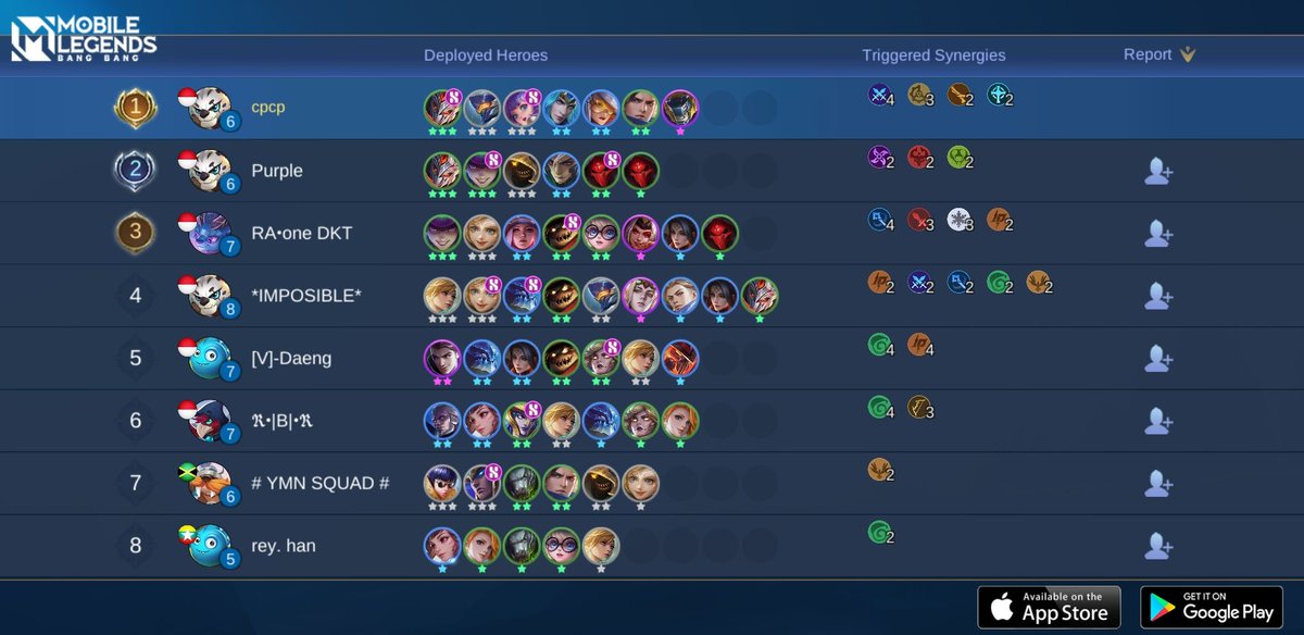 hari_angga's tweet photo. Come join my Squad, Let us face off against the world's best MOBA players together!
https://t.co/2Iun0TDSJb https://t.co/k5YotdD7oX