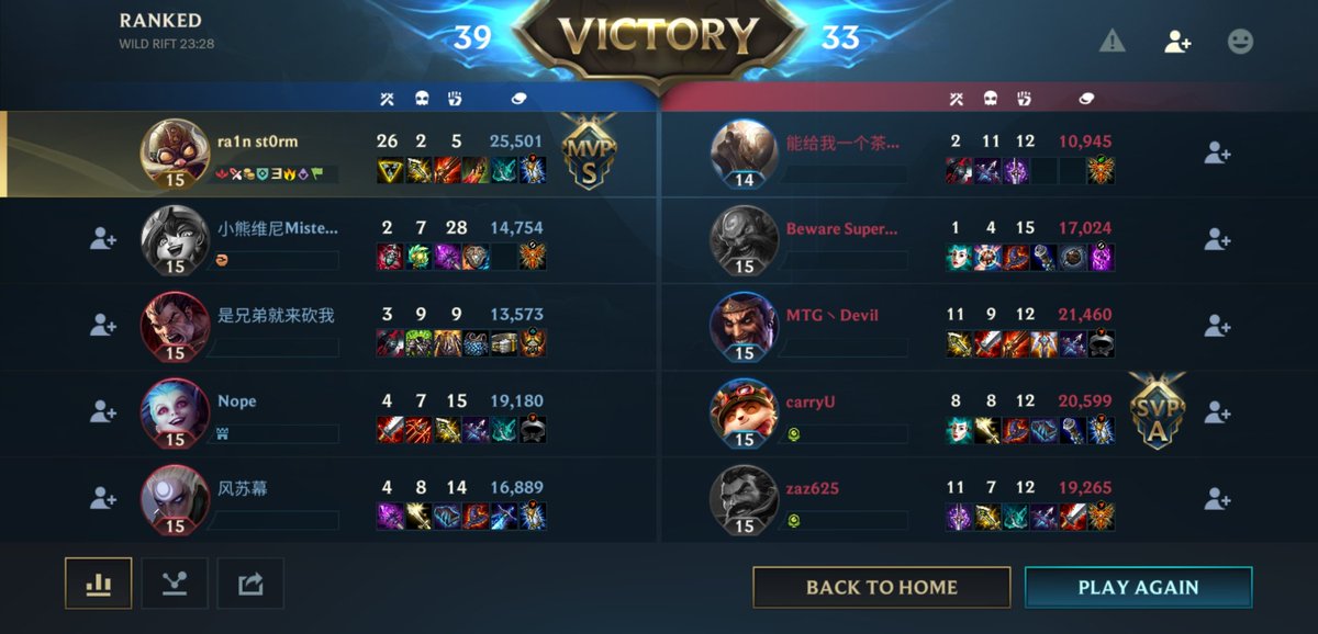 imagine playing with 3 nubs