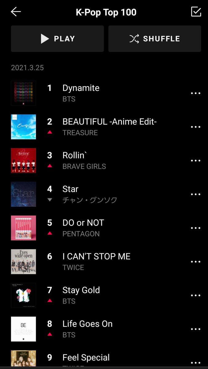 しぇんて 日本でもrollin 認知がされてきたみたいで Line Music K Pop で上位に見えてきた