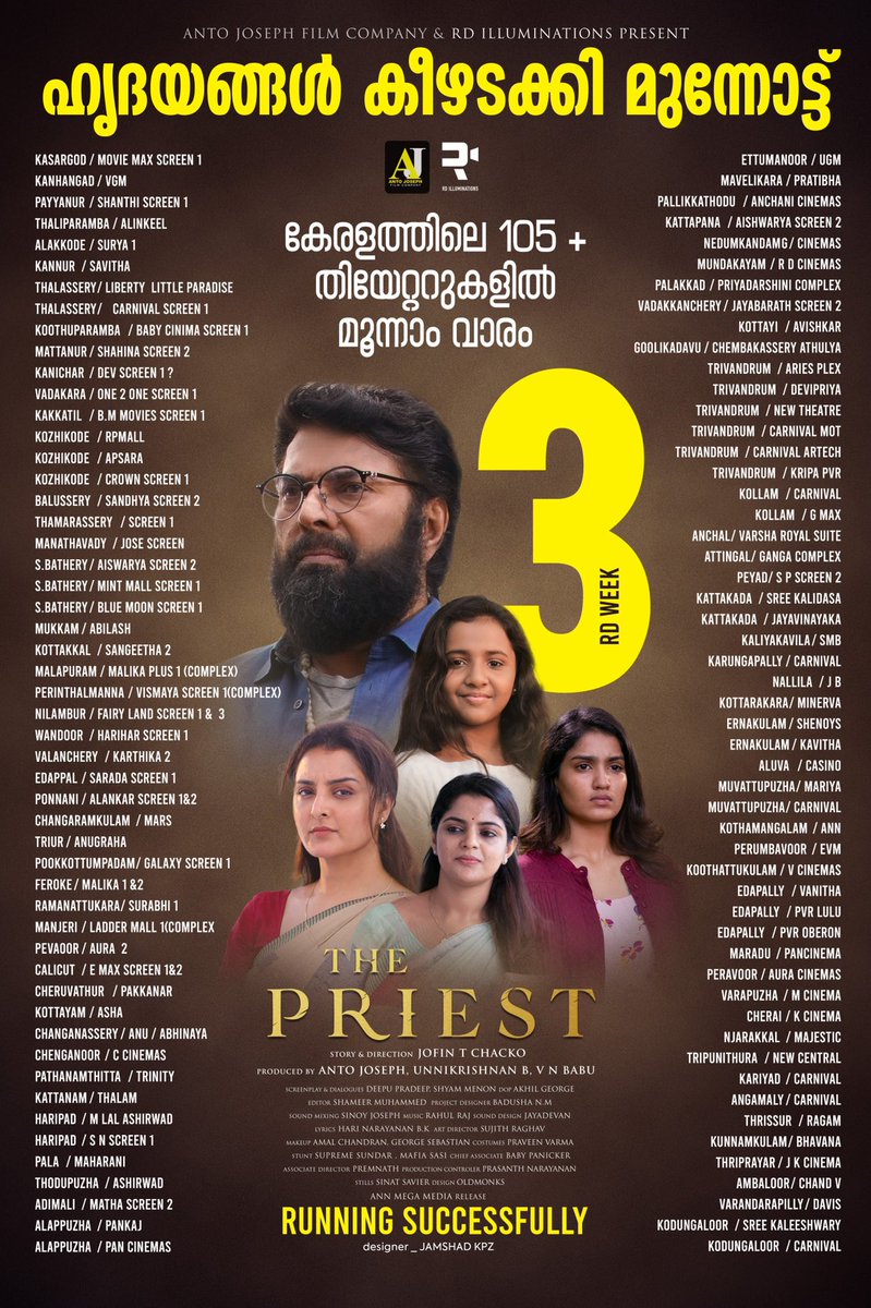 ThePriestMovie's tweet photo. കേരളത്തിലെ 105ൽ പരം തിയ്യേറ്ററുകളിൽ മൂന്നാം വാരം ! ❤️

#ThePriest Running Successfully ! https://t.co/q6Un1gdku6