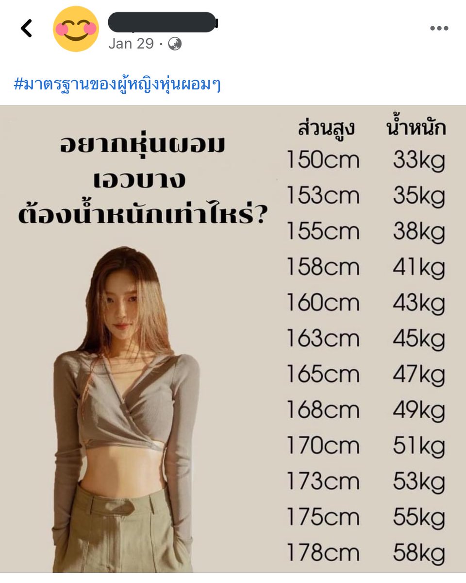 ผู้หญิง สูง 165 ควร หนัก เท่า ไหร่