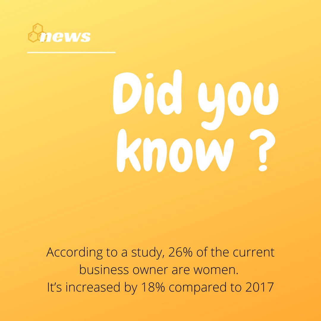 UCBenterprise's tweet photo. Did you know that ? ☺️

 #enterprisehive #enterpreneur #motivation #success #lesson #ucb #ucbstudent #entrepreneurship #business #bseenproject https://t.co/kP0zEkbVnj
