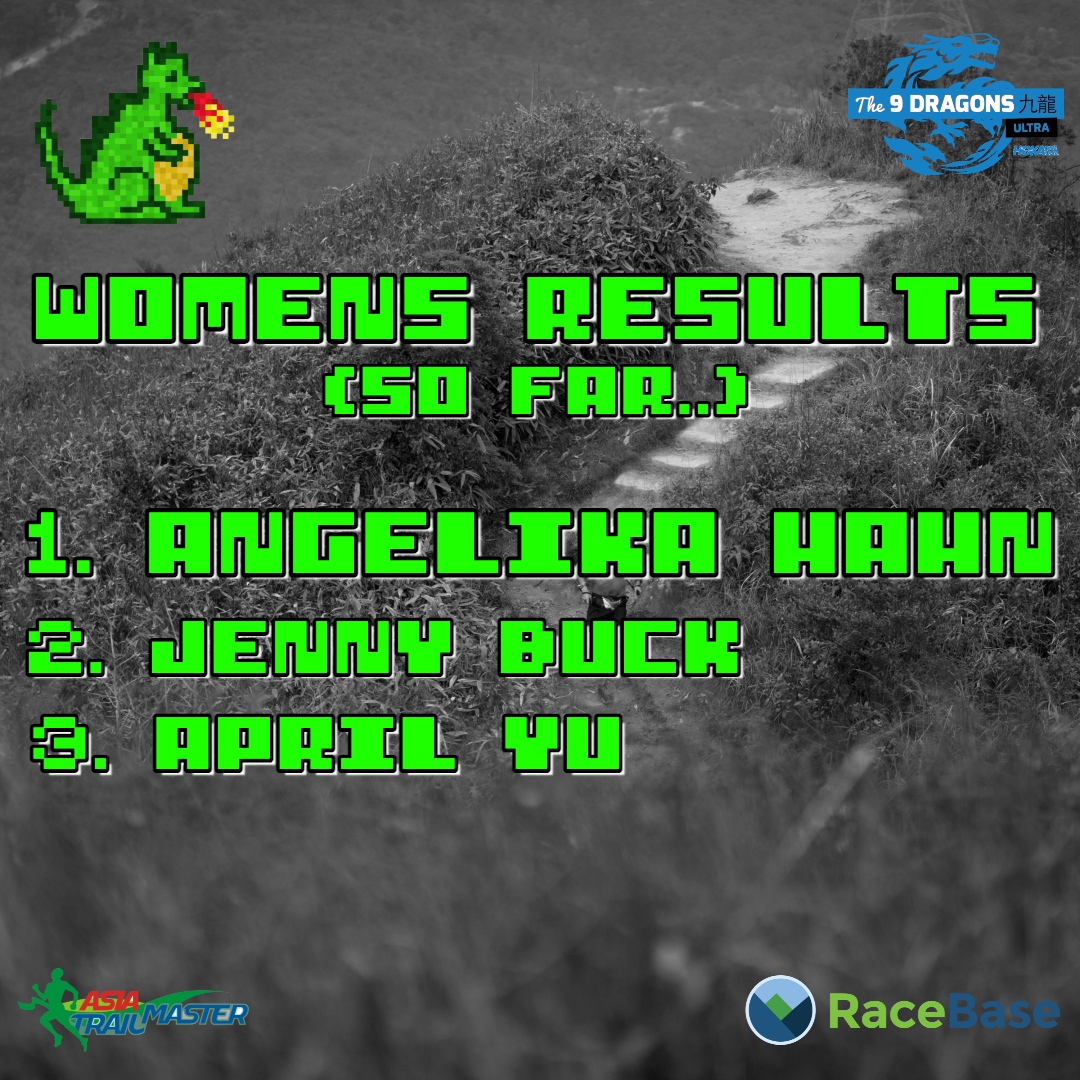Some great race times from the women event!

Leading with a fantastic 8:44:44, second overall, is Angelika Hahn! A superb run and only 42 minute slower from the current record with no checkpoints! 

Register here:
raceresults.com.hk/event/184
