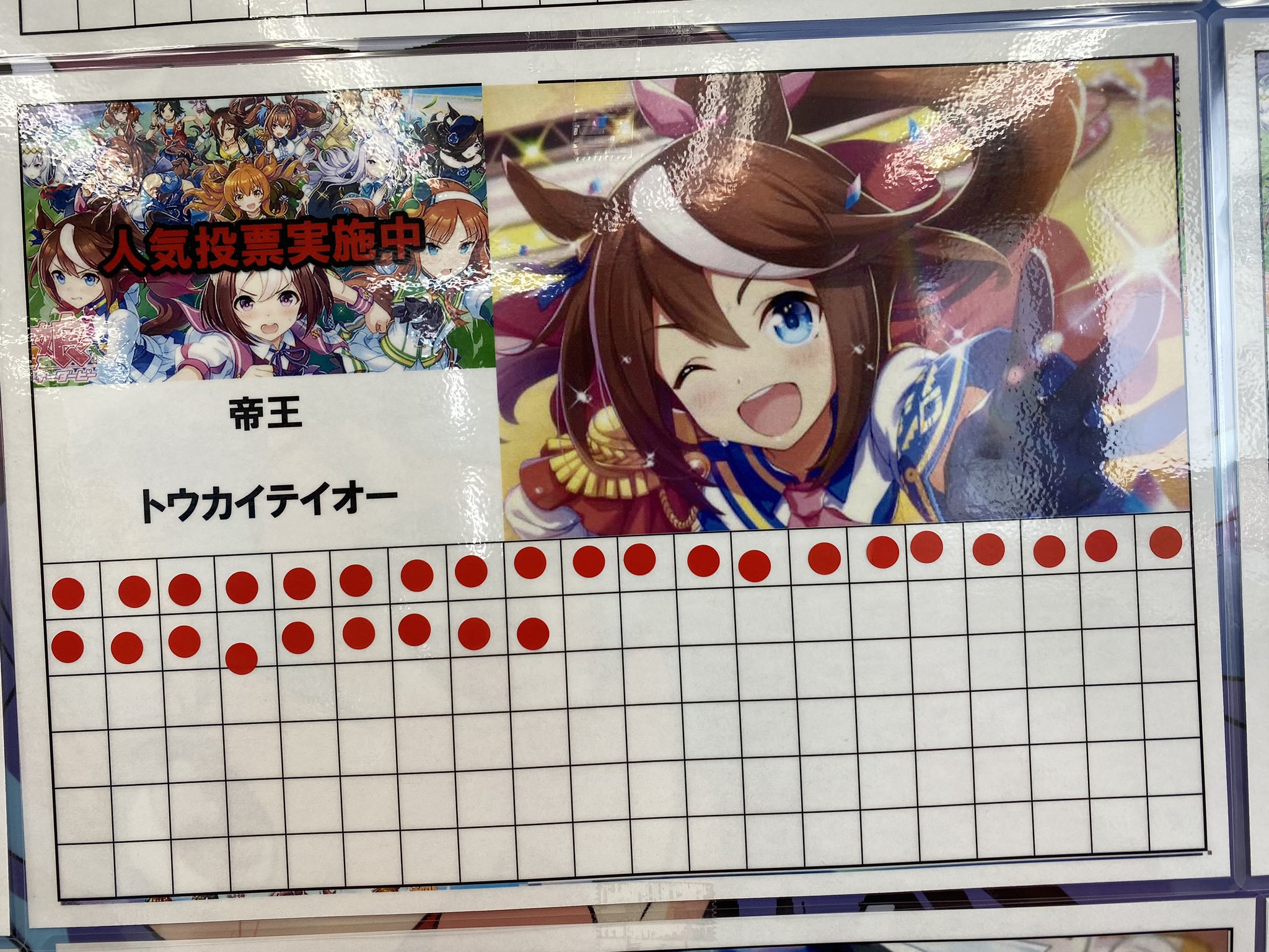 きときと アニメイトでウマ娘の人気投票やってたけど ゴルシだけリアルでクッソ笑ったwww
