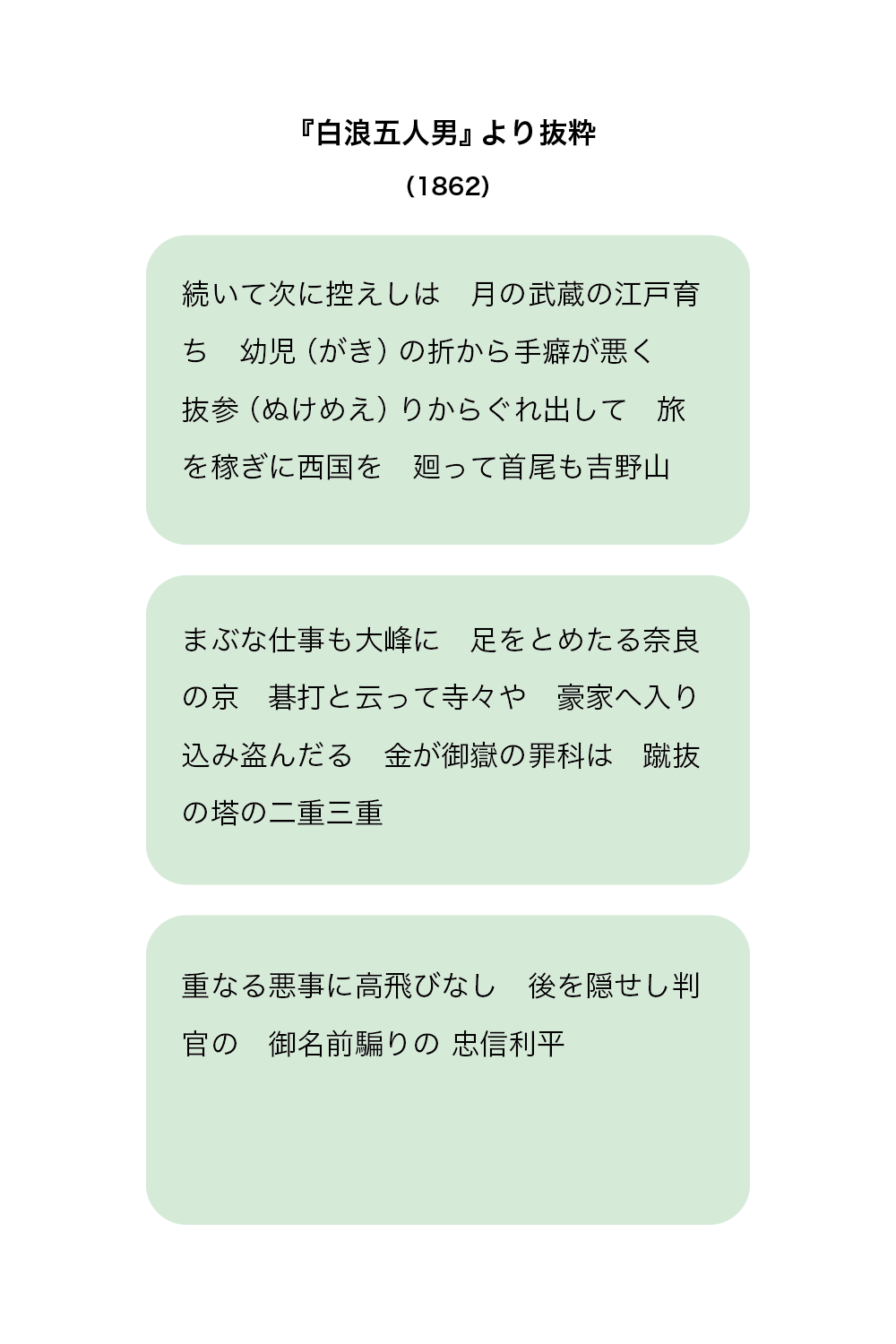 近田火日輝 Fireworks Vc うっせぇわ の歌詞は ギザギザハートの子守歌 を下敷きにしているという話があるけど ギザギザハートの子守歌 は 白浪五人男 を下敷きにしていると思うので 現代の代弁者は忠信利平のひまご