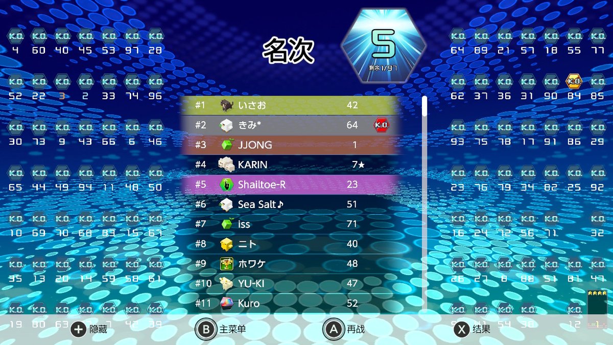 Shailtoe tweet media