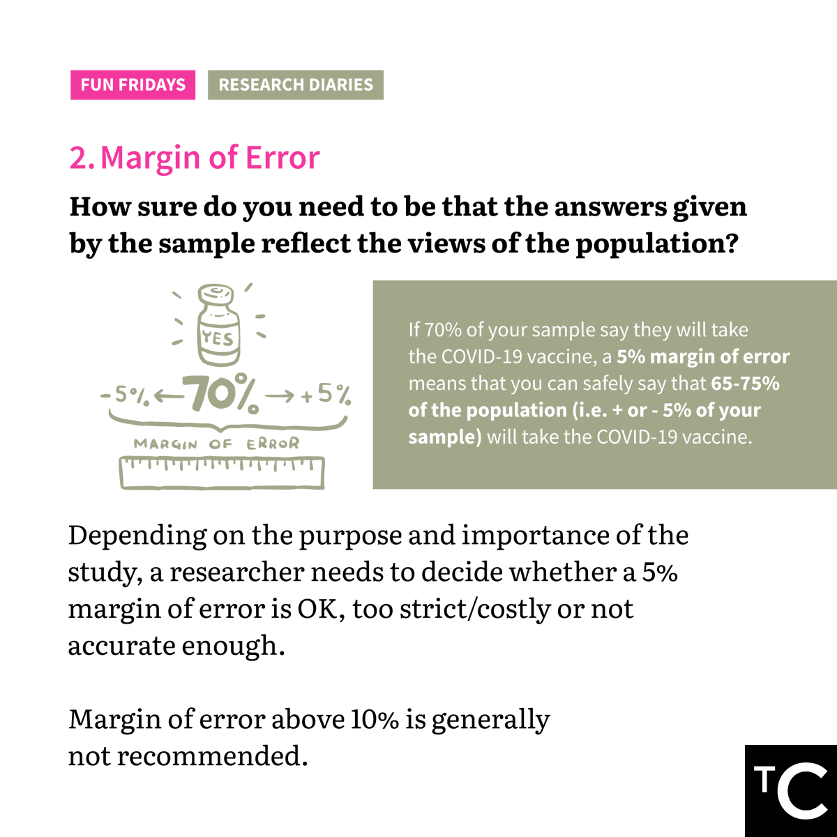 CentreMY_'s tweet photo. Should you trust a research with a sample size of 300? In this #TCFunFridays Research Diaries, we talk about one of the more debated aspect of research - sample size. How much really, is enough? https://t.co/HTpz3ouqqJ