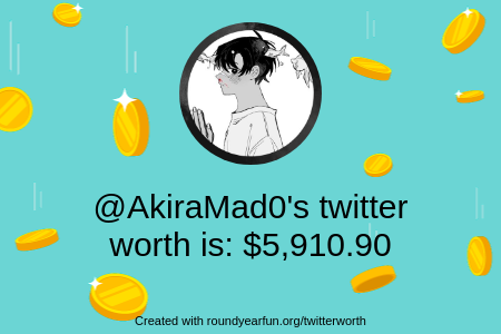 AkiraMad0's tweet photo. My Twitter worth is: $5,910.90

Find yours with https://t.co/wntJ1dZMii

⠀ https://t.co/7XBJcQzuWJ