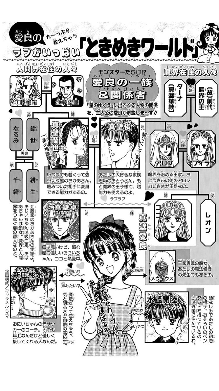 もに ときめきトゥナイト最高だから全人類読んで 相関図また載せるので 蘭世編しか知らない方々は 鈴世の恋人なるみちゃん編と 蘭世さんと真壁くんの子ども愛良編から それは知ってるって方々は 真壁俊の事情 江藤望里の駆け落ち 江藤蘭世の宝箱 もに ときめきトゥナイト最高だから全人類読んで 相関図また載せるので 蘭世編しか知らない方々は 鈴世の恋人なるみちゃん編と 蘭世さんと真壁くんの子ども愛良編から それは知ってるって方々は 真壁俊の事情 江藤望里の駆け落ち 江藤蘭世の宝箱
