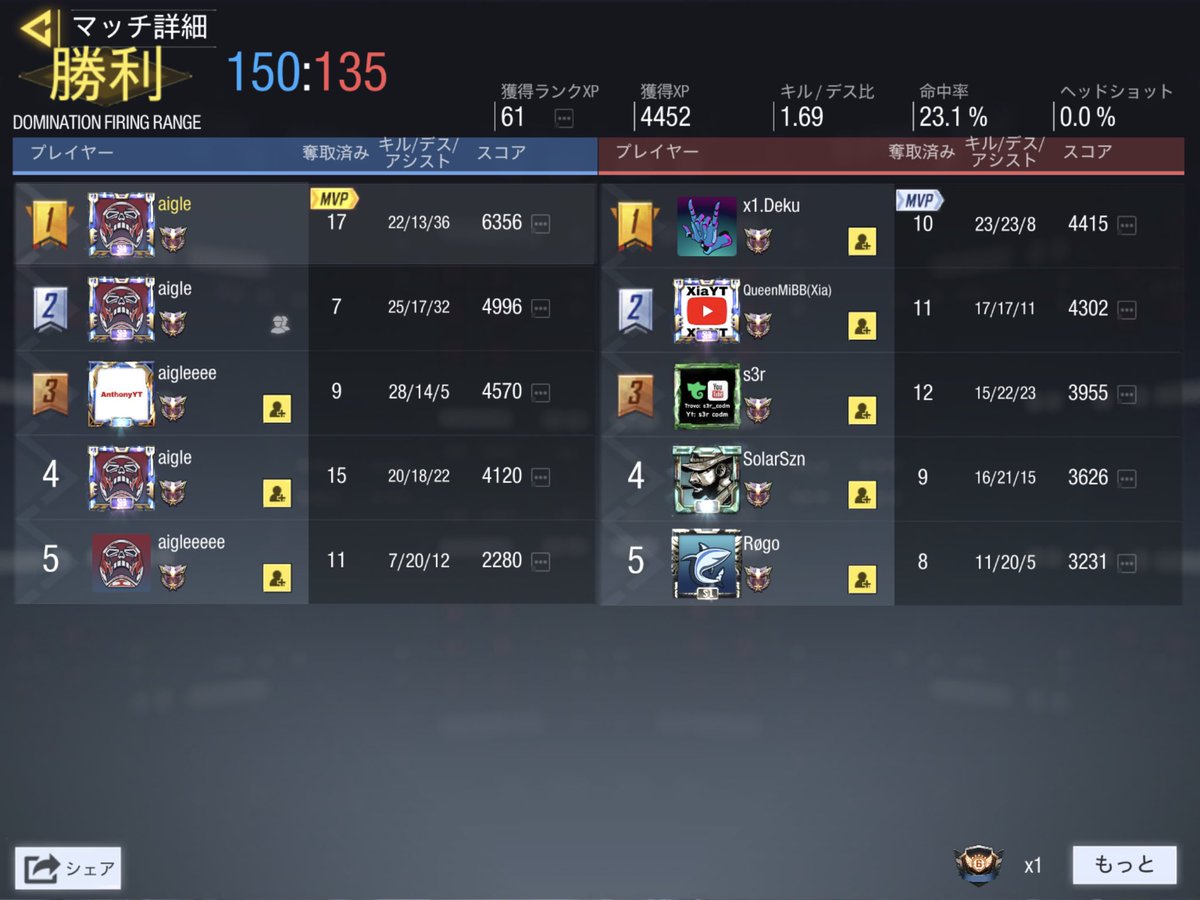 ぼるる tweet media