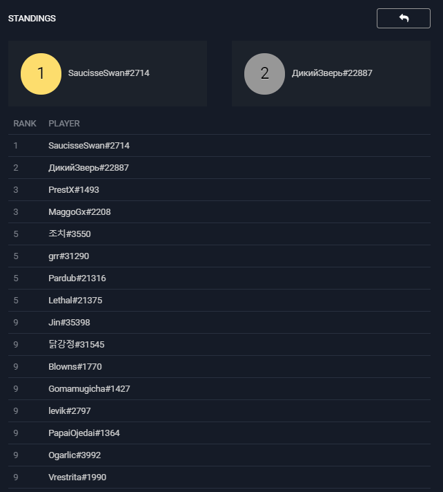 SaucisseSwan tweet media