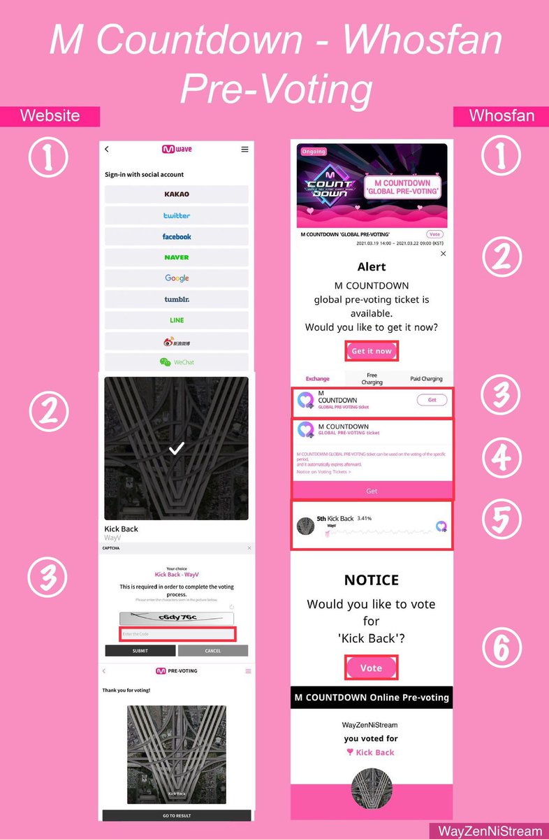 WayZenNiStream's tweet photo. [#VoteForWayV|#WayV_HowTo] Pre-Voting : Mcountdown-Whosfan

Now-29/3 : 9AM KST 8AM CST 7AM GMT+7 (28/3: 8PM EST)

Website (1 per day) https://t.co/xKxAEYCnrr
Whosfan (1 per acc) https://t.co/u169eQh9wy
Kr https://t.co/sJ7F8zoMzi
JP https://t.co/0KZcrV6WuH
#威神V #WayV #웨이션브이 https://t.co/QklrU99GIp